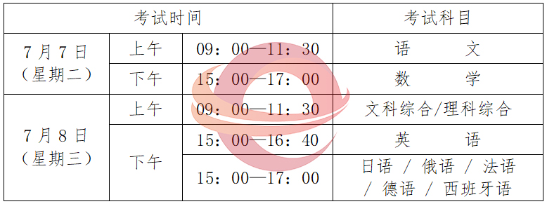 7月7日开考！贵州2020年高考日程表来了