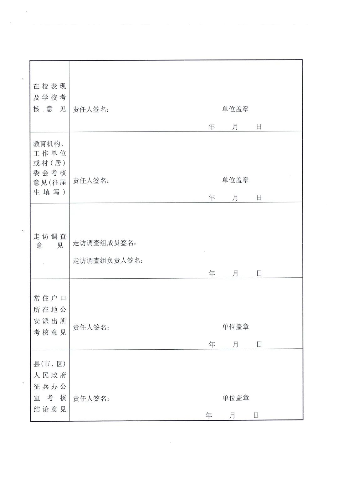 全国征兵网政治考核表图片