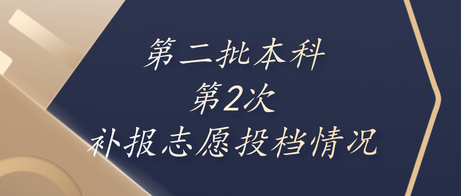 贵州省2020年高考第二批本科第2次补报志愿投档情况