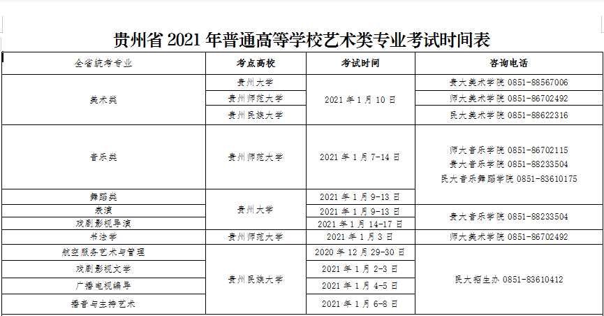 贵州省2021年普通高等学校艺术类专业考试时间公布！