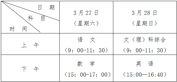 2021年高考适应性测试时间确定