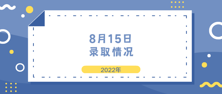 2022年高考 | 8月15日录取情况