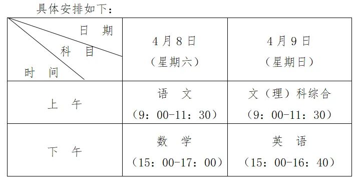 贵州省2023年普通高等学校招生适应性测试即将开始